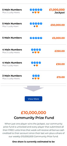 Free Lotto Club website shown on a mobile phone